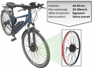 Elsőkerék motoros "LIGHT" példa összeállítás - eBike kategória