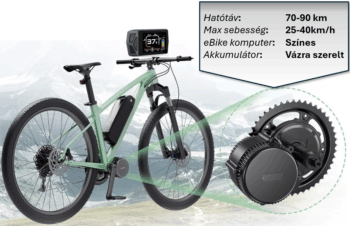 Középmotoros "LIGHT-NEW.GEN" példa összeállítás - eBike kategória